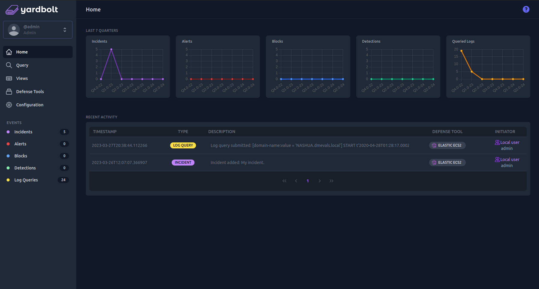 Dashboard